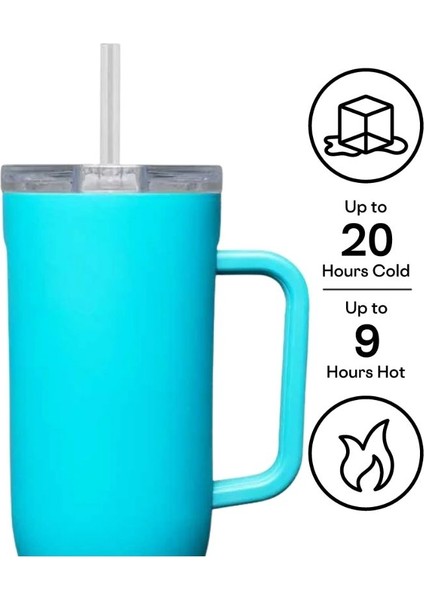 Termos - Cruiser - 1200ML - Sky Blue modelleri