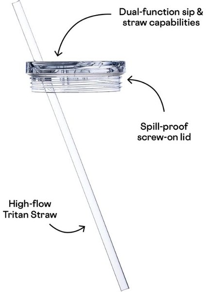 Termos - Cruiser - 1200ML - Sky Blue