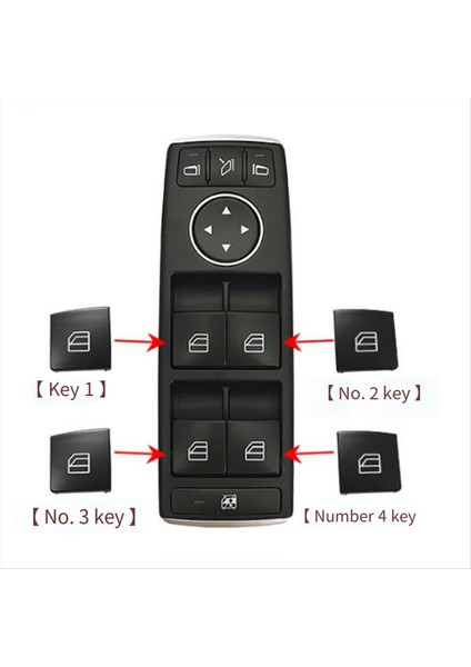 Mercedes-Benz C-Serisi W204 Glk X204 W212 W207 No 4 (Yurt Dışından) indirimleri