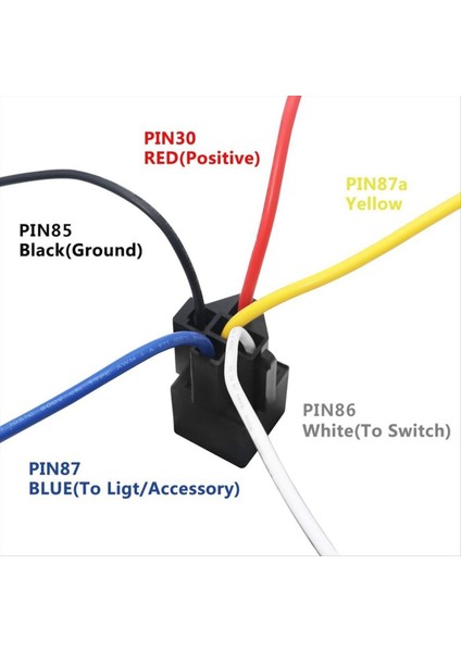 Kilişkili Röle Yuvaları ve Sıralı Atc Sigorta Tutucuları ile Otomotiv 5 Pimli 30/40A 12V Spdt Röleleri (Yurt Dışından) modelleri