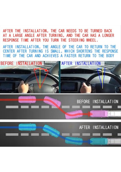 2set Araba Trd Kapı Stabilizatör Kapı Kilit Koruyucu Mandal Toyota Için Tıpa Kapakları All Series Land Cruiser Alphard (Yurt Dışından) fırsatları