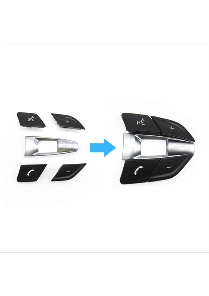 Bmw F10 F11 Için Araba Direksiyon Düğmesi Düğmesi Değiştirme F30 F31 F34 F01 F02 F07 F06 F12 F25 F26 F15 F16 M2 M3 M4 (A) (Yurt Dışından) indirimleri