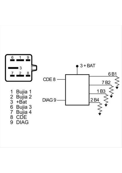 7700115078 25230AY900 9201699 Renault Traic Megane Scenic &amp Nissan Primastar Için Glow Fiş Rölesi (Yurt Dışından) indirimleri