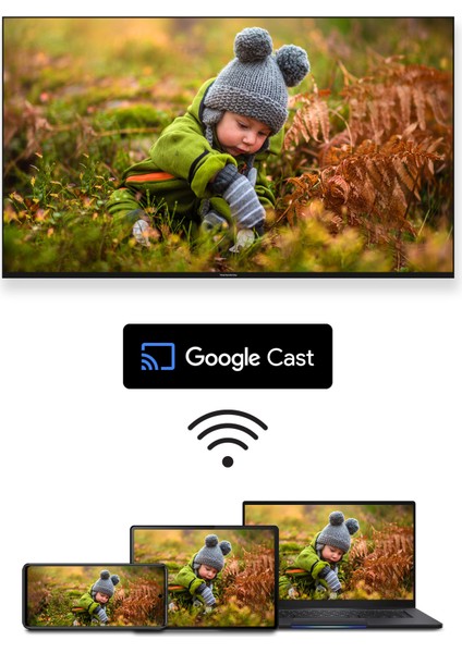 65" 164 Ekran + Govee Tv Arkası LED Şerit Hediyeli 4K Ultra Hd QLED Google Tv 65QG5C14