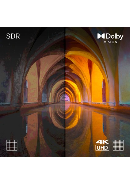 65" 164 Ekran + Govee Tv Arkası LED Şerit Hediyeli 4K Ultra Hd QLED Google Tv 65QG5C14