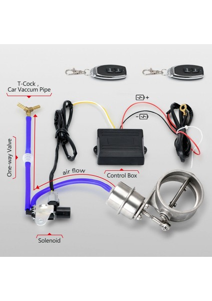 Araç Kablosuz Uzaktan Vakum Egzoz Kapatma Valfı Vakum Egzoz Boru Valfı Kontrolör Seti Audi-Bmw- (Yurt Dışından) fiyatları