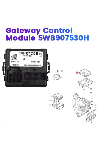 Vw Golf Multivan Vilo Octavia Leon 20-25 Veri Otobüs Bağlantısı Bağlantı Noktası Denetleyicisi Için Araba Ağ Geçidi Kontrol Modülü 5WB907530H (Yurt Dışından) modelleri