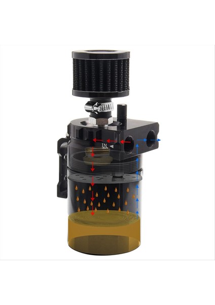 Mavi Araç Evrensel 300ML Yağ Nefes Alabilir Motor Hava Ayırıcısı Havalandırma Deliği Motoru Hava Yağı Ayırıcı (Yurt Dışından) modelleri