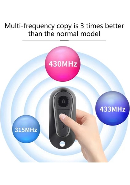 433MHZ 3 Düğmeler Garaj Kapı Kapı Açıcı Kopya Kopyala Uzaktan Denetleyici Klon Klonlama Kodu Elektrikli Bisiklet Için Kodu (Yurt Dışından) indirimleri