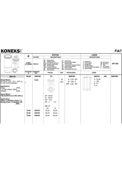 608703 Segman Olcu: 0.60 0640X7 68444060G (4 Adet Fiyatıdır)