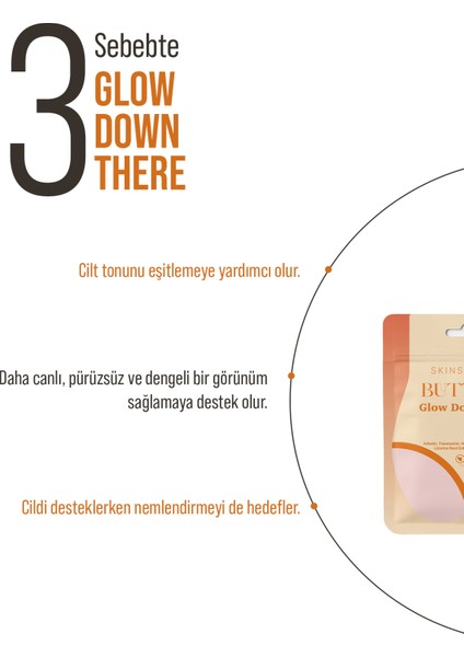 Buttoks Glow Down There Vücut Maskesi | Kararma Karşıtı ve Aydınlatmaya Yardımcı | 2 Parça