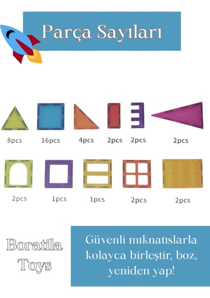 Manyetik Tiles Renkli 42 Parça Manyetik Yapı Magnetic Bloklar fiyatları