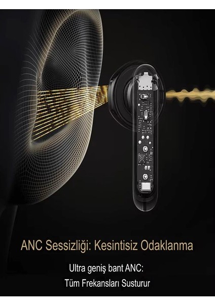 Enc+Anc Ipx4 Su Geçirmez Çift Mikrofonlu Bt 6.0 500MAH Kablosuz Bluetooth Kulaklık - Airpods modelleri