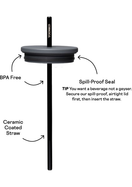Termos - Cold Cup With Straw - 710ML - Dopamine Floral indirimleri