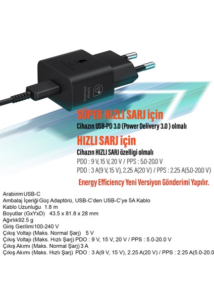 Galaxy S24 Ultra S24+ (Plus) Süper Hızlı Şarj Aleti (Orjinal Samsung Garantili) modelleri