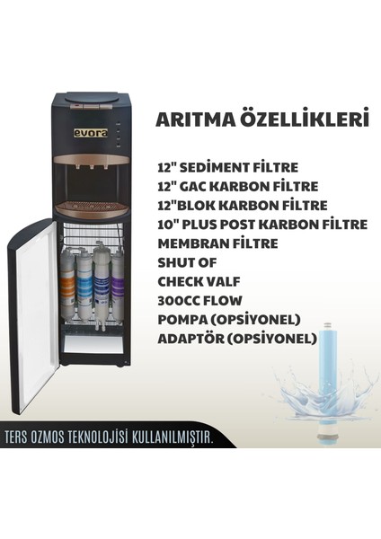 Özel Seri Ev Tipi Ofis Tipi Sıcak Soğuk Arıtmalı Su Sebili Gold Siyah Premium fırsatları