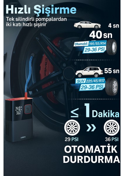 6000MAH LED Işıklı Çantalı Şarjlı ve Kablolu Araç Motor Bisiklet Top Lastik Şişirme Hava Kompresörü modelleri