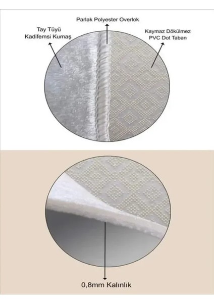 Dijital Baskılı Yıkanabilir Gri Çizgili Modern Kaymaz Taban Halı fırsatları