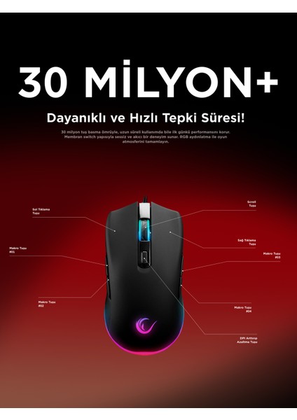 KM-RX7 FORTUNA V2 Gökkuşağı Aydınlatmalı USB SİYAH Gaming Combo Q Gaming Klavye + 12800 dpi Mouse