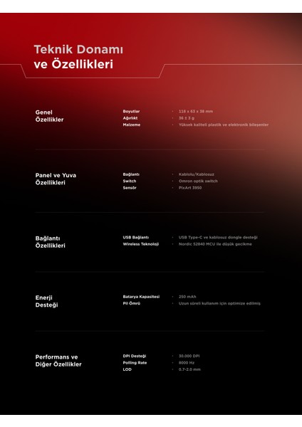 KM-RX7 FORTUNA V2 Gökkuşağı Aydınlatmalı USB SİYAH Gaming Combo Q Gaming Klavye + 12800 dpi Mouse