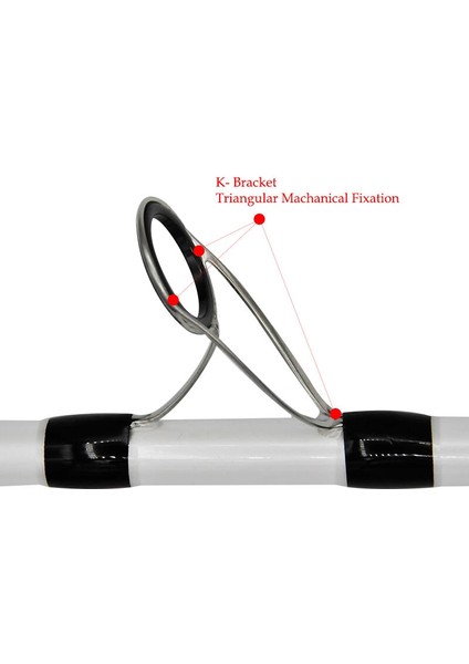 Sniper 425 cm 3 Parça Surf Kamış fırsatları