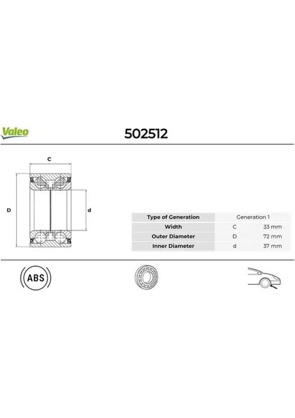 502512 On Aks Bilyasi 335072 335086 335092