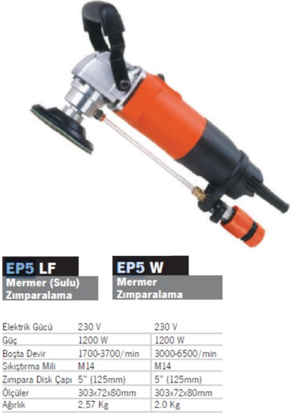 Mermer Zımparalama Sulu fiyatları