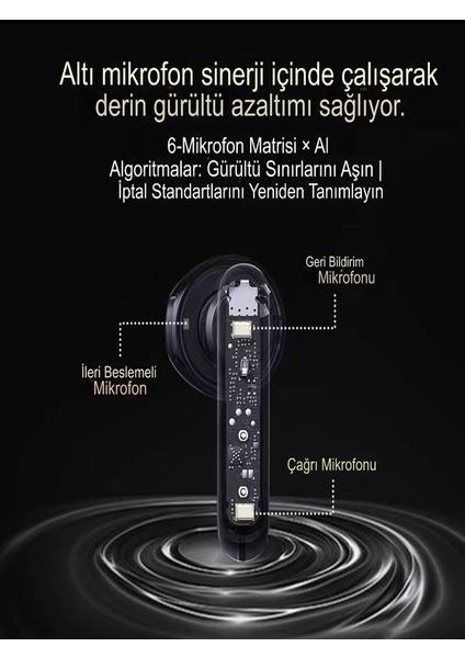 Enc+Anc Ipx4 Su Geçirmez Çift Mikrofonlu Bt 6.0 500MAH Kablosuz Bluetooth Kulaklık - Airpods fiyatları