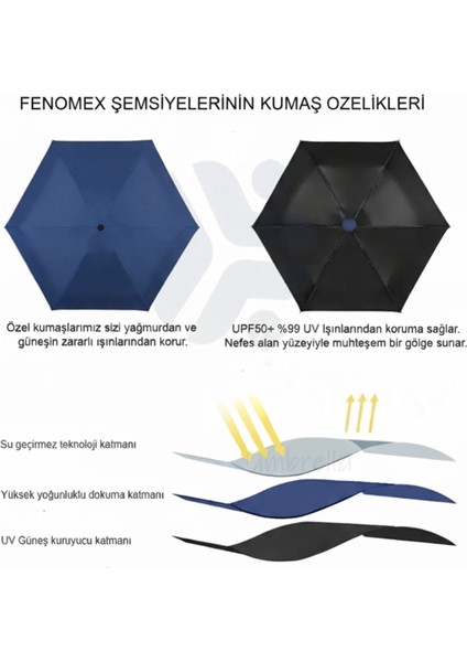 Çantalı Kapsül Şemsiye Mavi