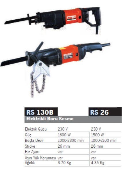 Boru Kesme Elektrıklı fiyatları