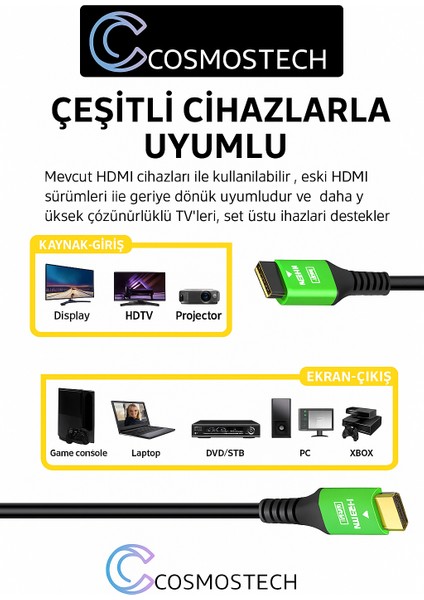 8k HDMI 2.1V Kablo 2 Metre – Ultra Yüksek Hız 48GBPS, Dolby Vision & HDR10 Destekli, Ps5 / Fire Tv / Xbox Uyumlu fırsatları