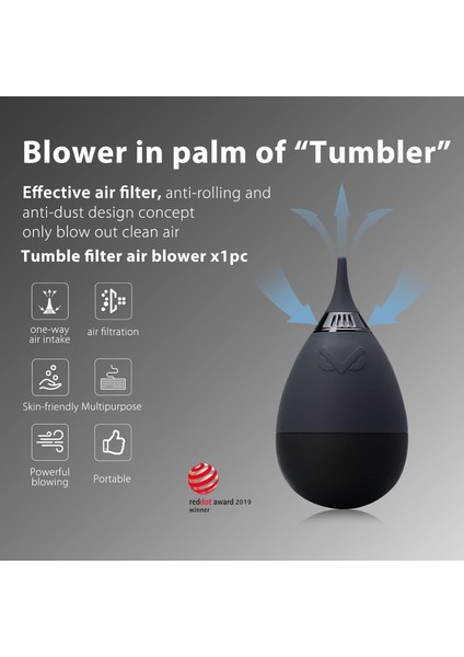 VS-A7E Kamera Sensör ve Lens Temizleme Kiti fiyatları