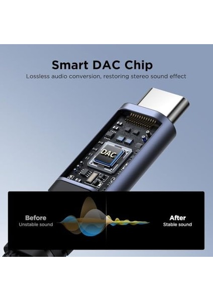 Joyroom SY-C03 Audio-Transfer Serisi 2'si 1 Arada Ses Adaptörü, Siyah modelleri