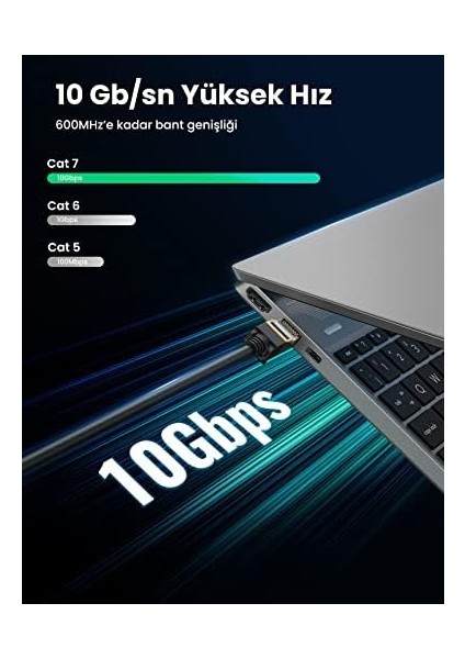 Cat7 F/ftp Ethernet Kablosu 1 Metre fiyatları