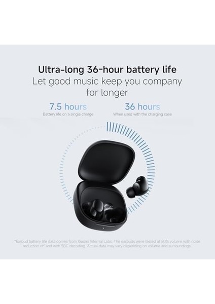 Buds 6 Play Kulak Içi Kulaklık, 36 Saat Pil Ömrü, 10 mm Dinamik Sürücü, 4 Eq Ayarı, Aramalar Için Aı Gürültü Azaltma, Bluetooth 5.4, 10 Dakikada 3 Saat Müzik Için Hızlı Şarj, Pembe fiyatları