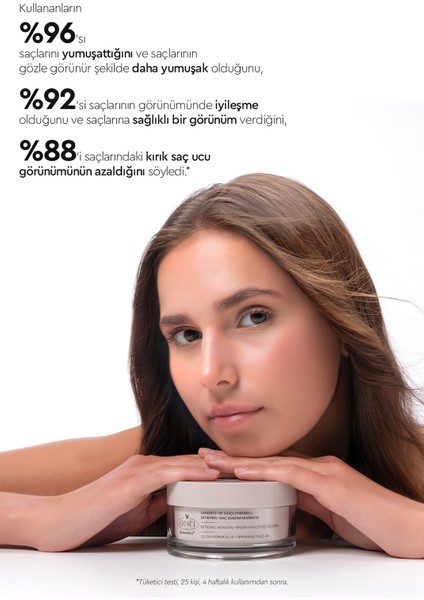 Naturway Bitki Özlü Dökülme Karşıtı Saç Bakım Serumu