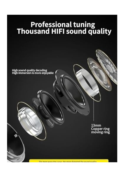 Enc+Anc Bluetooth Kablosuz Kulaklık 5.2 LED Dokunmatik Ekranlı Şarj Kutusu Renkli LCD Hd modelleri