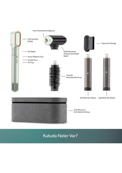 Hairmony 4606H Plus Saç Kurutma ve Şekillendirme Seti Su Yeşili modelleri