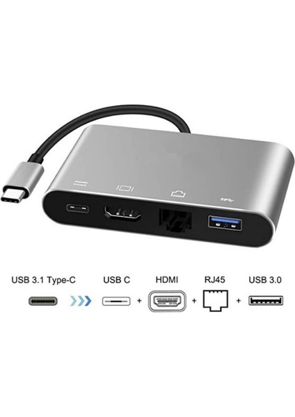 USB 3.1 Type C To 4K HDMI USB 3.0 Port Gigabit Ethernet - Type C Şarj Çevirici Kablo fiyatları