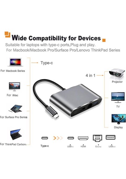 USB 3.1 Type C To 4K HDMI USB 3.0 Port Gigabit Ethernet - Type C Şarj Çevirici Kablo modelleri