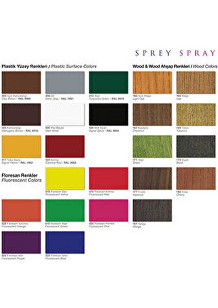 Akrilik Kırık Beyaz Sprey Boya 400 ml Kolay Uygulama ve Yüksek Kapatıcılık Sunar