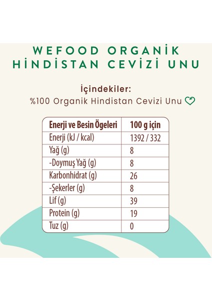 Organik Hindistan Cevizi Unu 320 gr 8681749104345 fiyatları