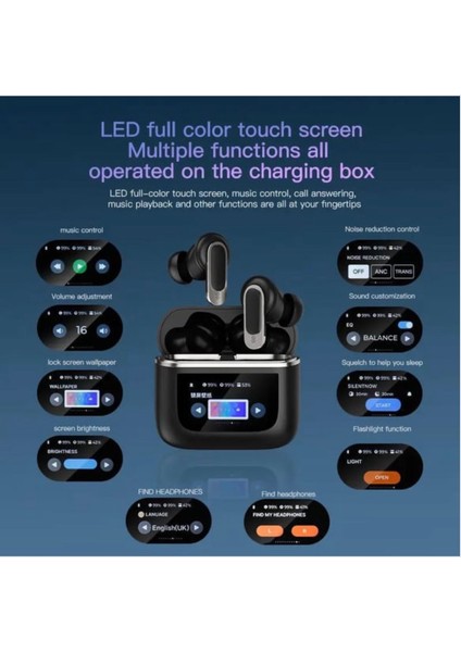 Xiaomi Redmi Note 15 / 15 Pro Plus Uyumlu Tour Pro 3 Bluetooth Kulaklık fırsatları