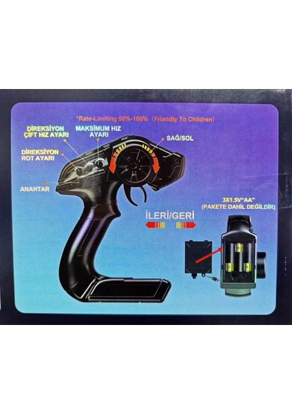 80 Km/h Hız Yapan Süspansiyonlu Profesyonel Kumandalı Arazi Aracı Rock Crawler Servo Motor 46 Cm.