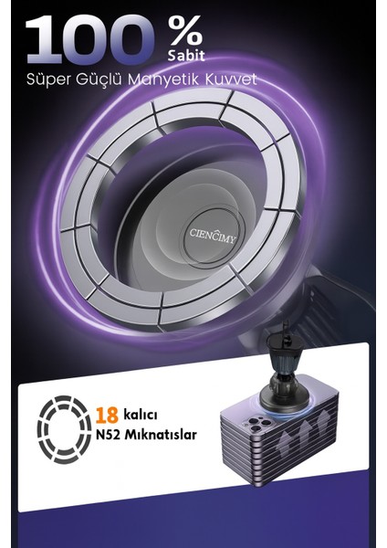 TD-H7541 Süper Manyetik Araç Telefon Tutucu 360° Dönebilen Metal Klima Menfezlerine Uygun Mıknatıslı modelleri