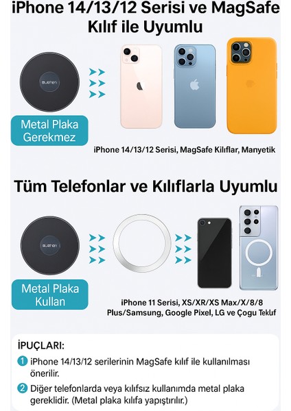 TD-H7541 Süper Manyetik Araç Telefon Tutucu 360° Dönebilen Metal Klima Menfezlerine Uygun Mıknatıslı fırsatları