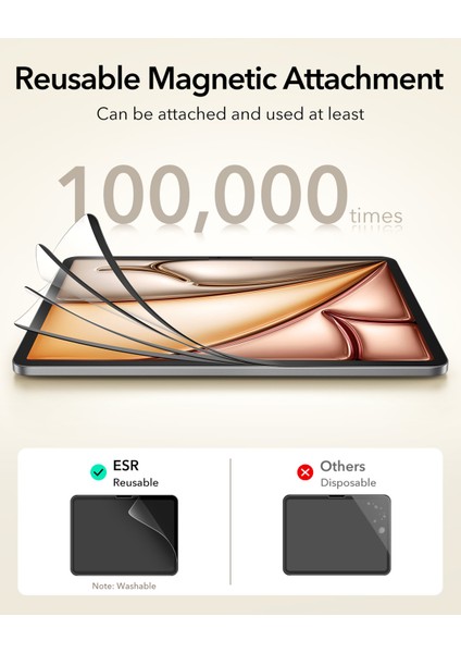 iPad Air 11 (2025-2024) Paper Feel (Kağıt Hissi) Tablet Ekran Koruyucu indirimleri