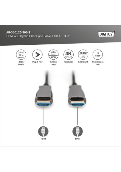 30 Metre 4K Fiber HDMI Kablo – Sıkıştırmasız Görüntü Aktarımı (Aoc) fiyatları