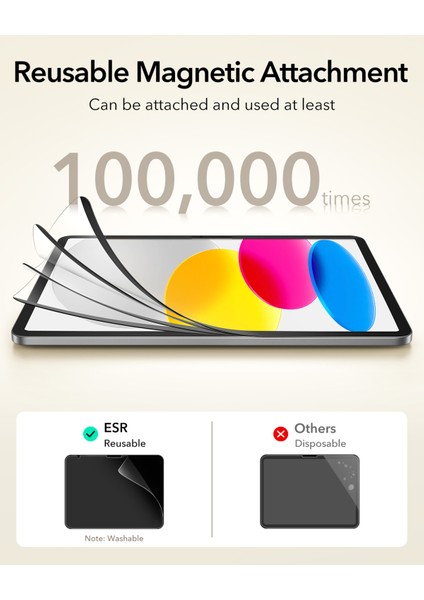 iPad 10.9 inç (10./11. Nesil - M2 - M3) Paper Feel (Kağıt Hissi) Tablet Ekran Koruyucu fırsatları