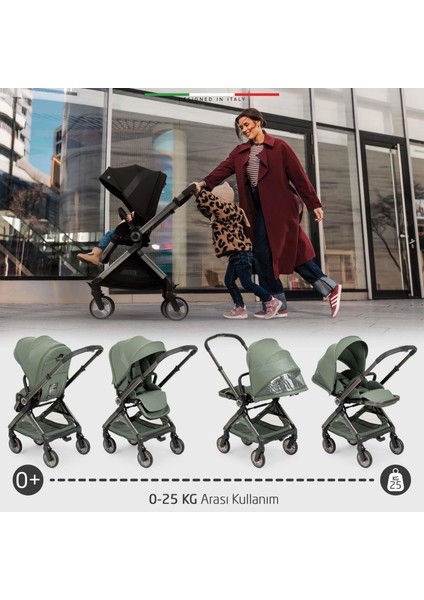 Rotabile Premium Çift Yönlü Bebek Arabası Yeşil fırsatları